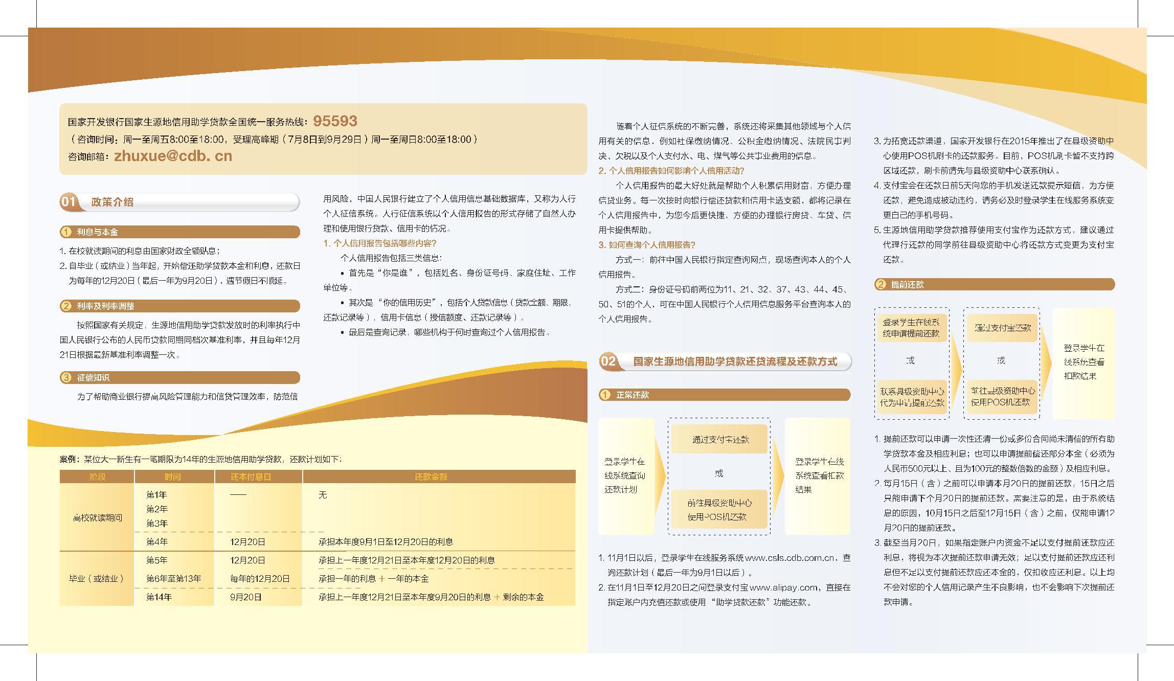 2015年生源地信用助学贷款还款指南