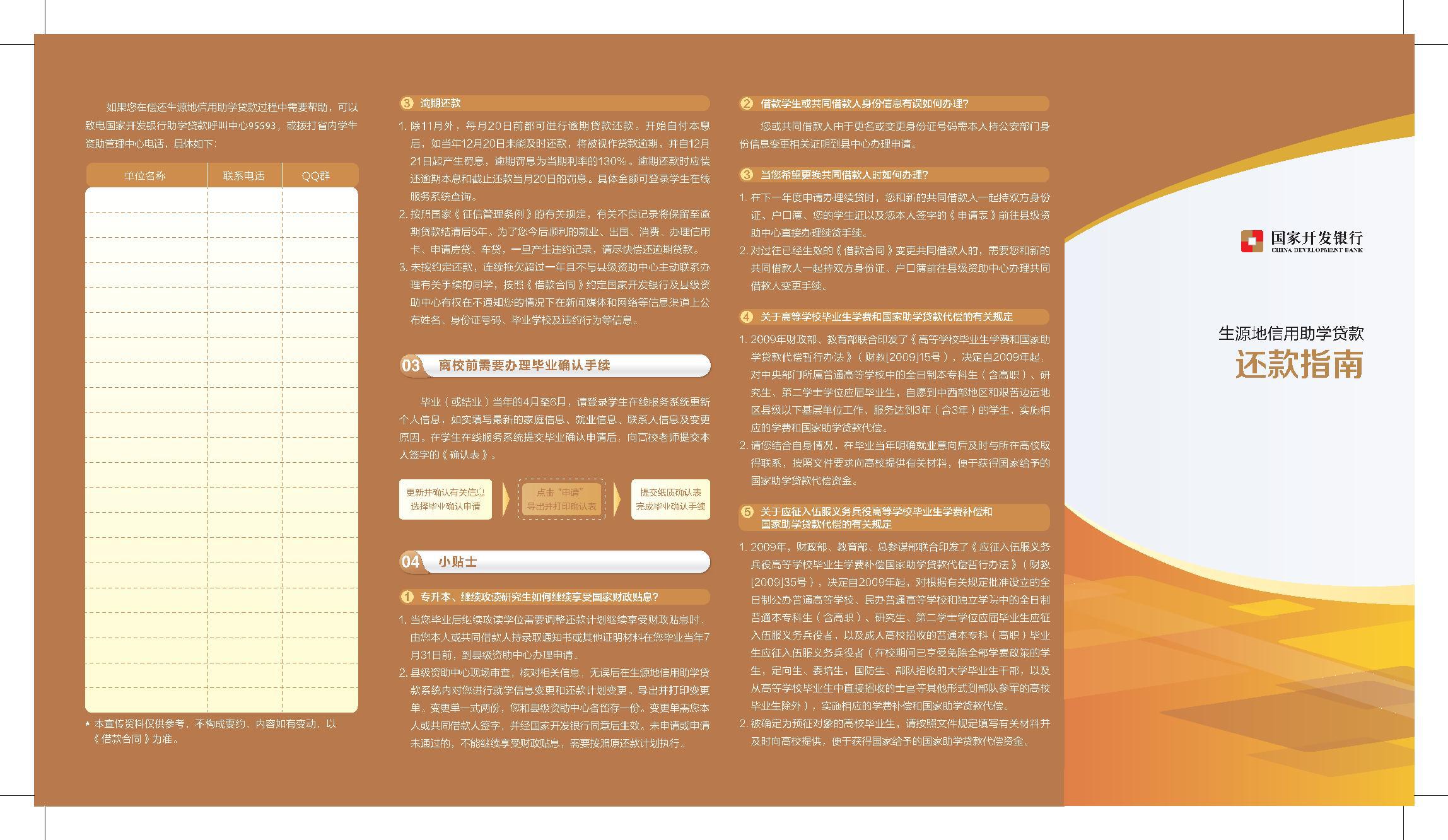 2015年生源地信用助学贷款还款指南